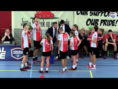 MotW Samenvatting: TOP/Quoratio - PKC/SWKGroep