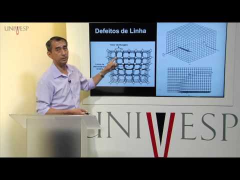 Materials Science - Class 03 - Crystalline and amorphous solids