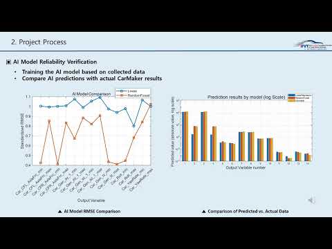 [2025-1학기 융합프로젝트 성과발표회] 알파2 강재영 EVS...