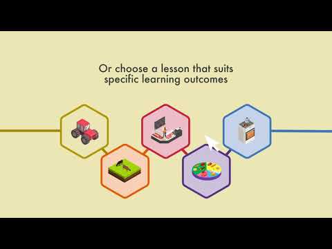 Farming Foodsteps Introduction