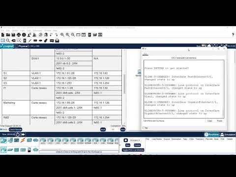 ITN-17.8.3-Exercice de dépannage