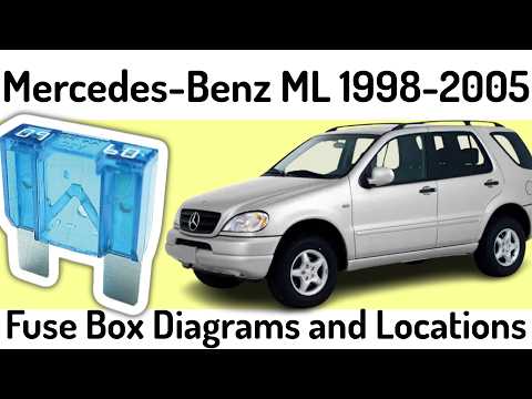 (1998-2005) Mercedes-Benz ML Fuse Box Diagrams and Fuse Panel Locations✅