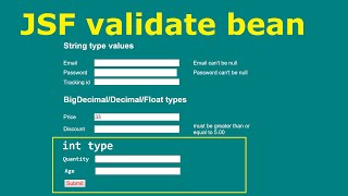 JSF  BEAN VALIDATION ON INT VALUES f:validateBean tag