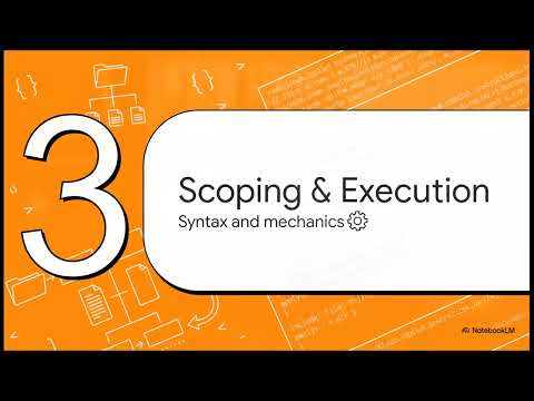 Github Copilot Best Practices Instructions Context Files Ai Security Explained Githubcopilot