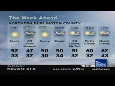 Local Forecast Double Take - Advanced Funk by Maceo Parker