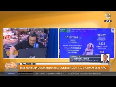 Marcelo Sánchez en "Podría Ser Peor" de Bio Bio Impacto del Crimen Organizado en la Niñez