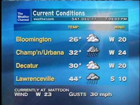 WeatherSTAR XL  - Rain & Freezing Rain