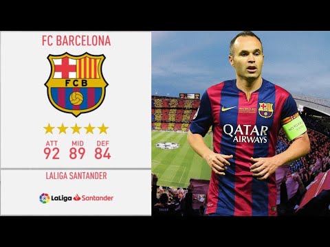 Rebuilding Barcelona in FIFA 20 Career Mode | INTO CHAMPIONS LEAGUE SEMIFINAL