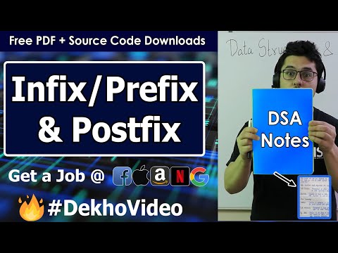 Infix Prefix and Postfix Expressions