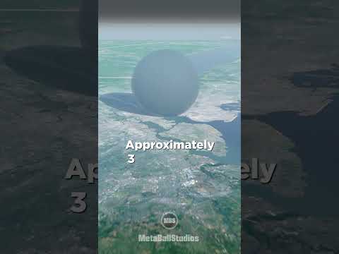 Global CO2 Emissions in Perspective! 🤯😷