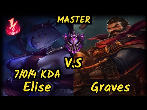 MMM Babip (ELISE) vs GRAVES - 7/0/4 KDA JUNGLE GAMEPLAY - OC Ranked MASTER