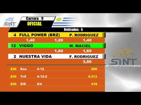 CARRERAS  SINT COLONIA 21/9/23 - URUGUAY