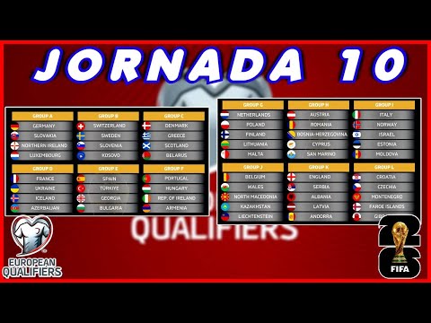 ¡LA JORNADA 10 DE LAS ELIMINATORIAS UEFA 2026! | Partidos, Horarios y Transmisión | Mike Sports