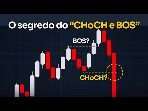 [SMC] CHOCH E BOS (o que ninguém te ensinou)👀🤯