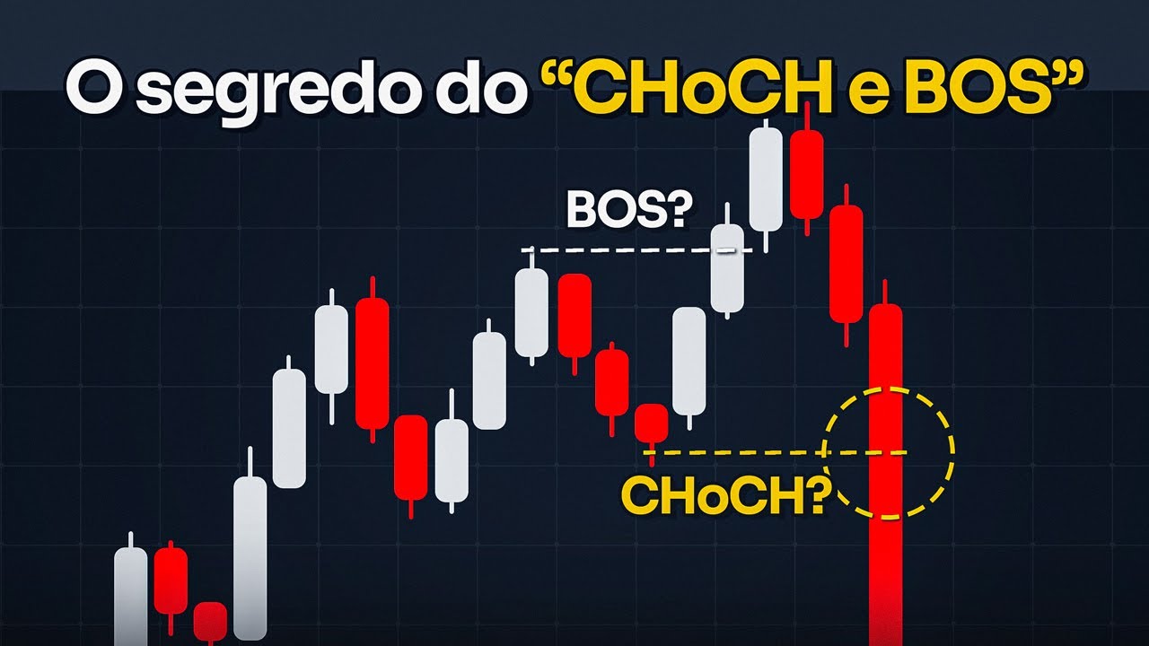 [SMC] CHOCH E BOS (o que ninguém te ensinou)👀🤯