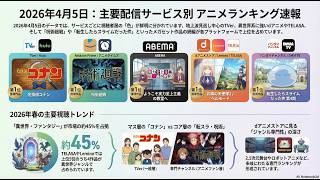 2026年4月5日版｜主要配信サービス別 アニメランキング速報と視聴傾向まとめ