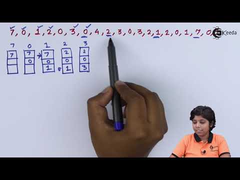 Optimal Page Replacement - Memory Management - Operating System