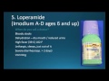 5 Loperamide Imodium A D Liquid Which Antidiarrheal Is Best