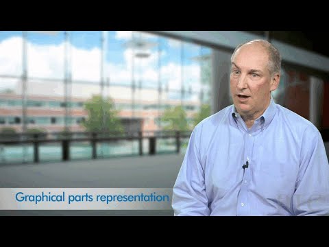 Windchill Service Parts - PTC