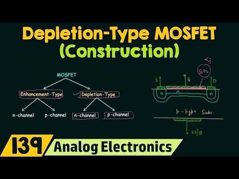Semiconductor Materials
