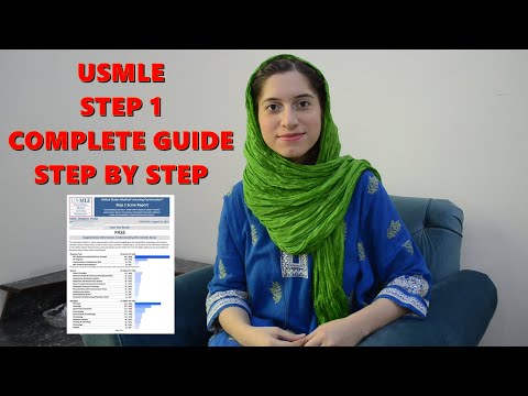 USMLE Step 1 Experience: Study Resources, Plan and Cost | Step by step guide
