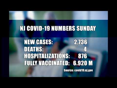 NJ COVID