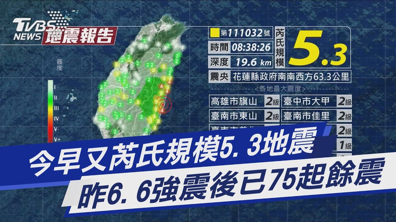 一早連2震！8:38花蓮地震規模5.3、4.7　最大震度4級