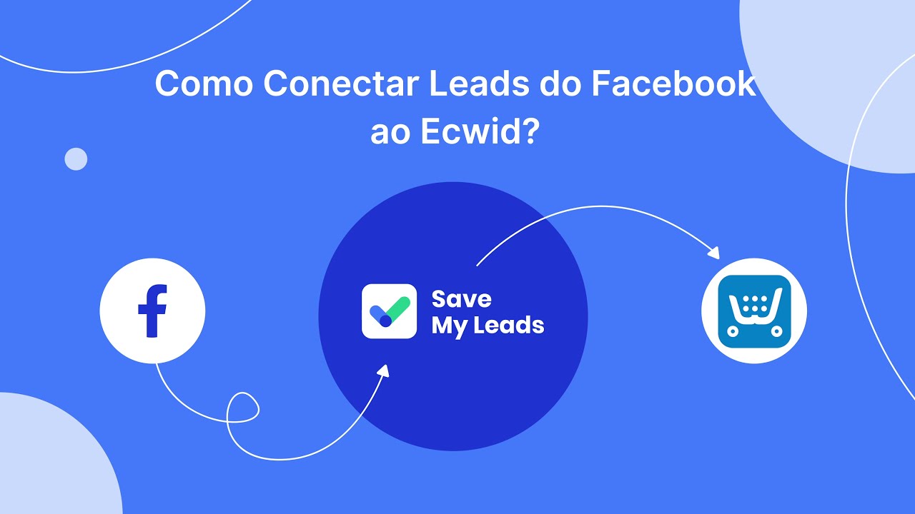 Como conectar leads do Facebook a Ecwid