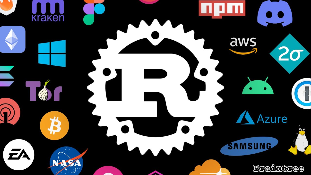 Where is Rust being used?