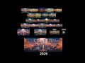 Columbia Pictures 1993 2025 Comparison Updated V2