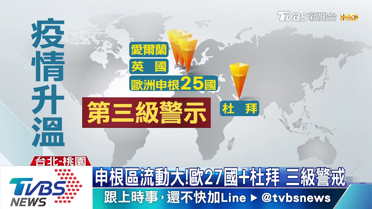 防疫升級！歐洲27國入境　居家檢疫14天