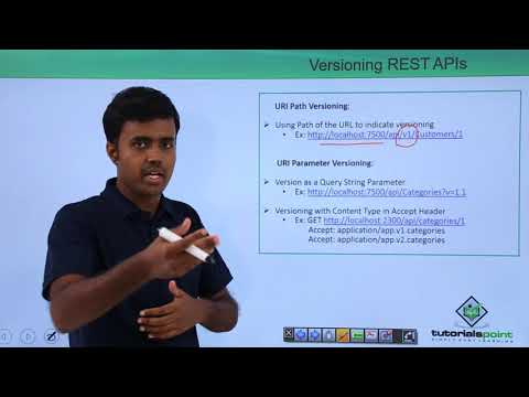 REST API Versioning REST APIs