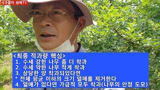 6월이 중요하다. 한 해 농사의 가장 핵심 6월 !!