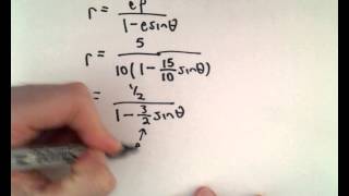 Polar Form of a Conic: Finding the Type, the Directrix and Eccentricity