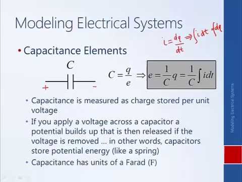 System Dynamics and Control: Module 6a - Introduction to Electrical Circuits