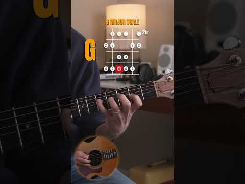 Learn the G Major Scale in 2nd Position for Beginning Guitarists