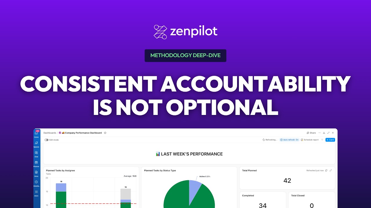 Consistent Accountability Is Not Optional | ZenPilot Methodology
