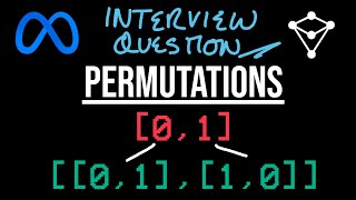 YouTube video 'Permutations - LeetCode Question 46 - JavaScript'