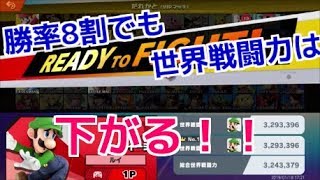 【戦闘力329万】勝率8割でも世界戦闘力は下がる！！
