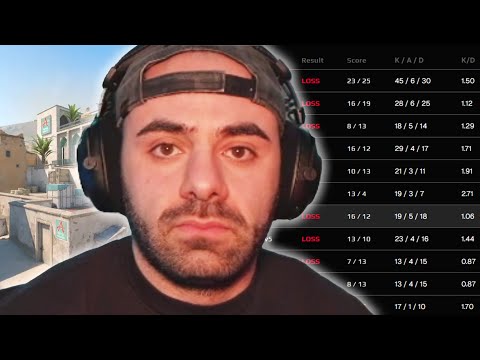 I will never leave this ELO (45k on D2)