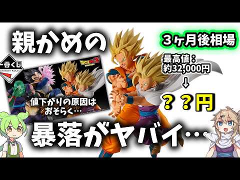 ドラゴンボール 一番くじ 相場」のYahoo!リアルタイム検索 - X（旧