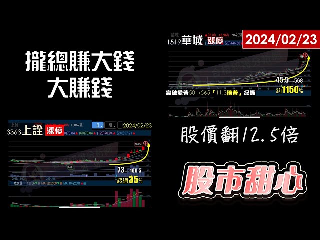 02/23【甜心盤後影音】華城股價翻出12倍半，攏總賺大錢大賺錢