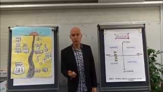 Lucka 10, Vad händer när man introducerar agile i svenska organisationer?