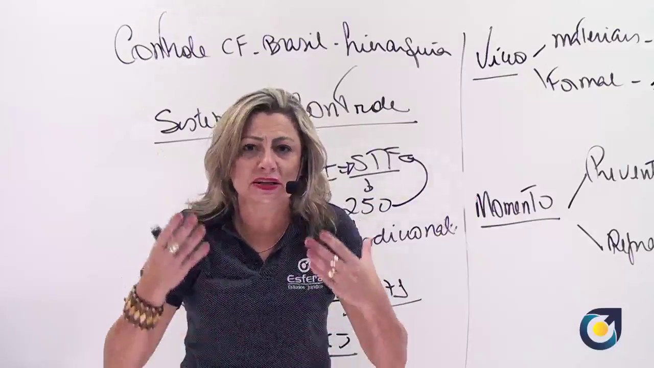 Dicas OAB - Controle de Constitucionalidade - Profª. Ana Claudia Sant´anna