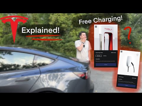 Tesla Referral Program Explained 2024