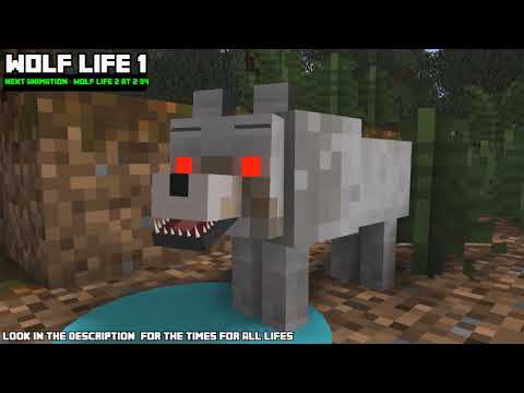 Minecraft Life - Craftronix Minecraft Animation