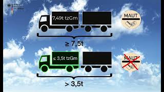 LKW-Maut in Deutschland