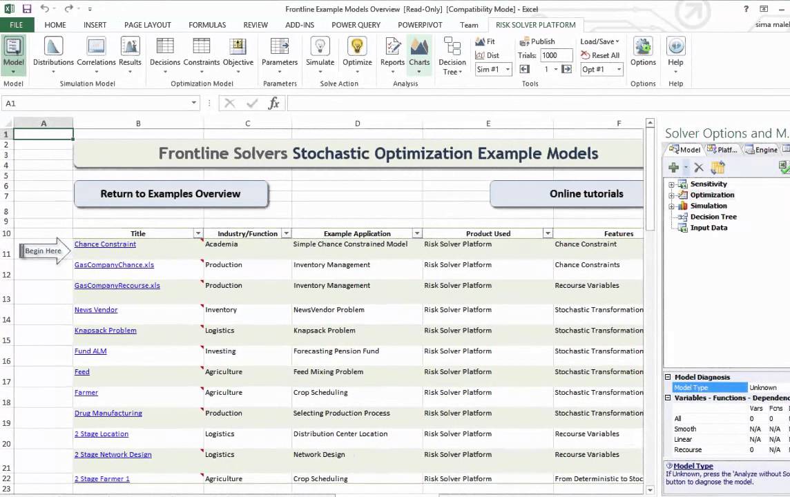 Stochastic Optimization Introduction Part 1