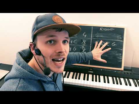 How To Play Awesome Piano, When You're a Noob.