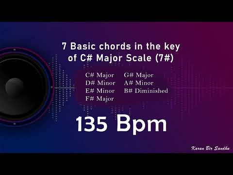 135 BPM   7 Basic chords in the keys of C# Major Scale 7# X Vocal Practise for beginners